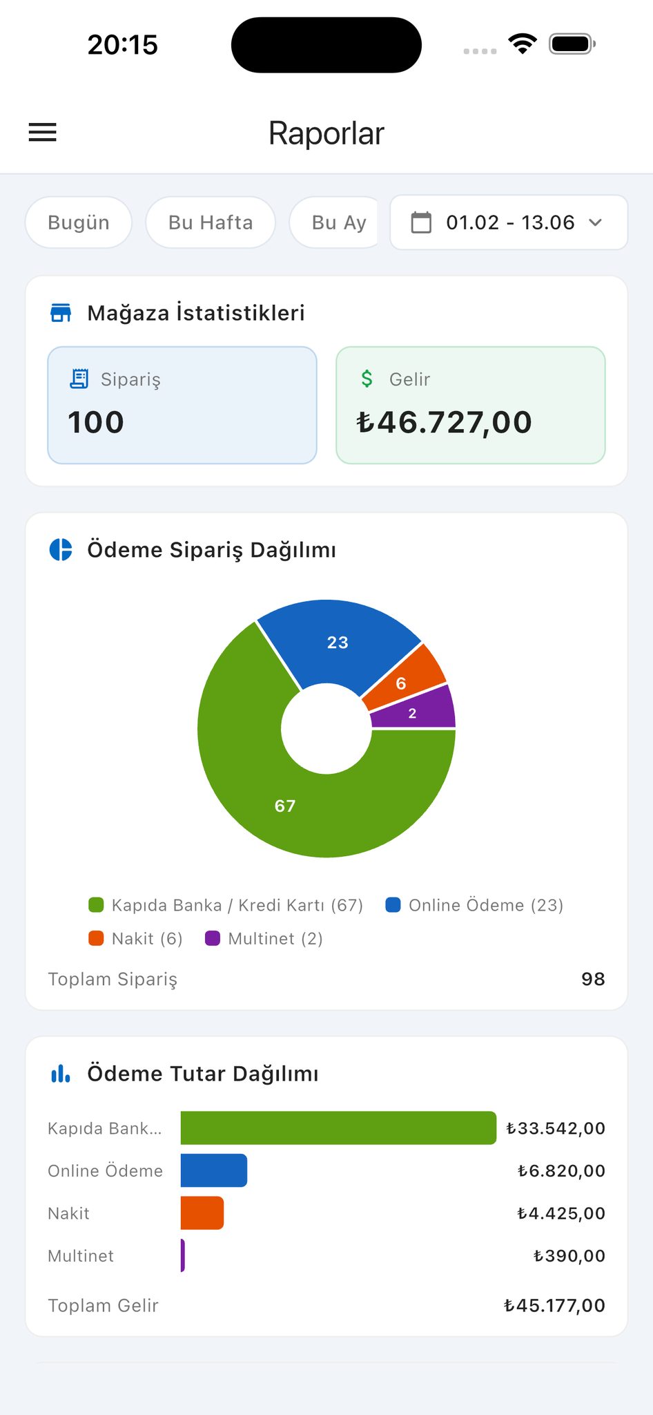 Detaylı raporlar paneli ekran görüntüsü